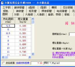 实用五金手册