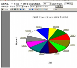 如意报表插件 V5.0 