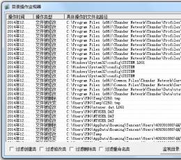 目录操作监视器 V1.0 