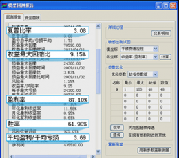 乐期图表量化软件 V4.0.002 