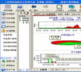 小草上网行为管理软路由（小草网管软件） V3.0.51.0.2 