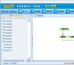 金动力采购管理软件 V5.1 增强版