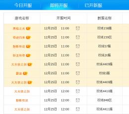 腾讯网页游戏开服表