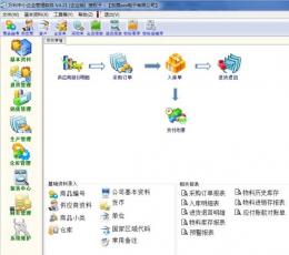 万利中小企业管理软件 V4.27 