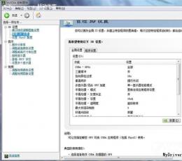 nvidia控制面板