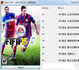 FIFA15修改器+8 LMAO版