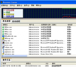 进程优化工具（Process Lasso Pro） V7.8.0 绿色版