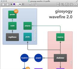 OmniGraffle6.1汉化包