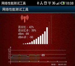 网络性能测试 V2.60.26 安卓版