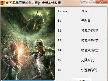 剑刃风暴:百年战争&噩梦修改器+6