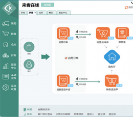 来肯在线进销存软件 V2.0.2 连锁版