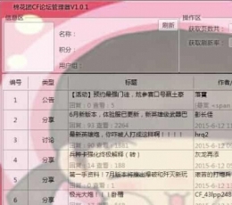 棉花团CF论坛管理器 V1.0.1 绿色版
