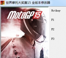 摩托GP15全版本修改器+3 lmao版