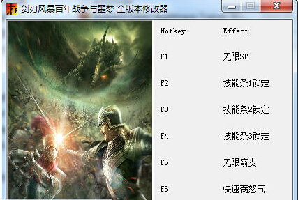 剑刃风暴修改器+6 V3.0 免费版