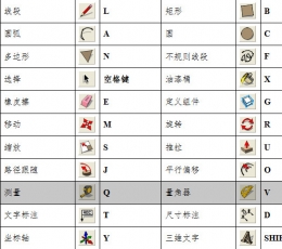 sketchup8.0快捷键 word版（图文详解）