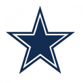 达拉斯小牛队 Dallas Cowboys RSS V1.0