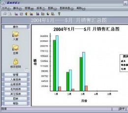 翼南库管王 V6.00 共享版