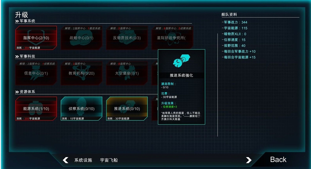 Ԫͼ5