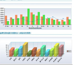 报表软件FineReport V8.0 免费版