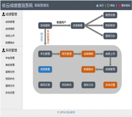 依云成绩查询系统 V6.1 