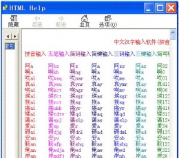 中文汉语拼音输入法 V15.2 通用版