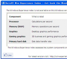 win8硬件检测工具(ChrisPC Win Experience Index) V1.05 最新版