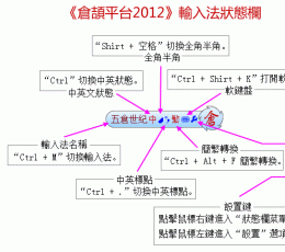 仓颉输入法2016