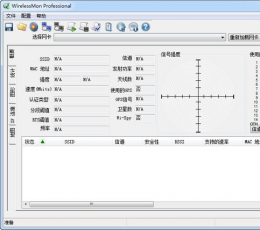 WirelessMon中文版 V4.0.1008 绿色版