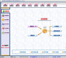 美萍商业进销存管理系统 V2.1 免费版