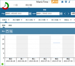 时间管理软件(ManicTime) V3.7.4 中文版