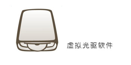 虚拟光驱