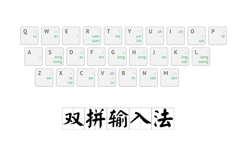 双拼输入法