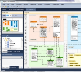 Mysql workbench(数据库设计设计工具) V6.3 电脑版
