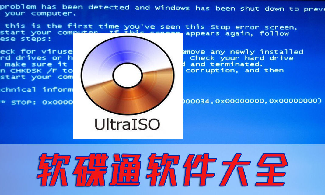 软碟通