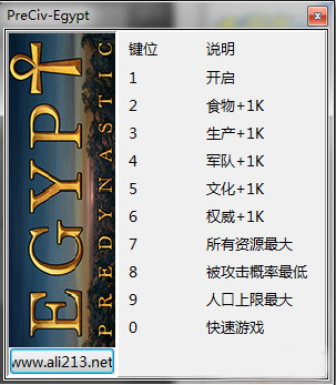 史前埃及九项修改器 v1.0.3 最新版