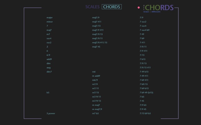 All Chords V2.0.1 Mac版