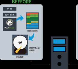 冰点还原精灵 10用户 企业版