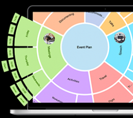 iMindMap11旗舰版 