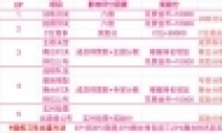 ǹⴴӪ35淨