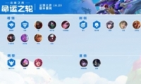 lolƶ֮10.23ʿɭ淨