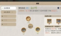 µ