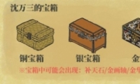 ϰپͼּһ屦ıȡ