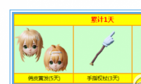 ʱ11ǩ