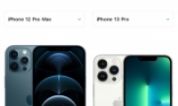 ƻiphone13proƻiphone12promaxԱʵ