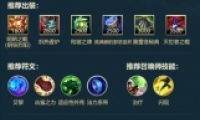 Ӣθ贳װ