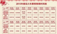 2015ƱԤ