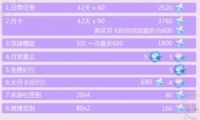 ԭ2.5ԭʯȡ