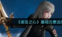 ŵ֮ĻԪ淨