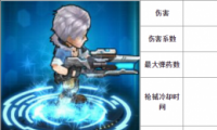 ͷ籩ǹеȡԽ
