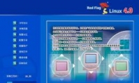 Linux 4.0ʹ